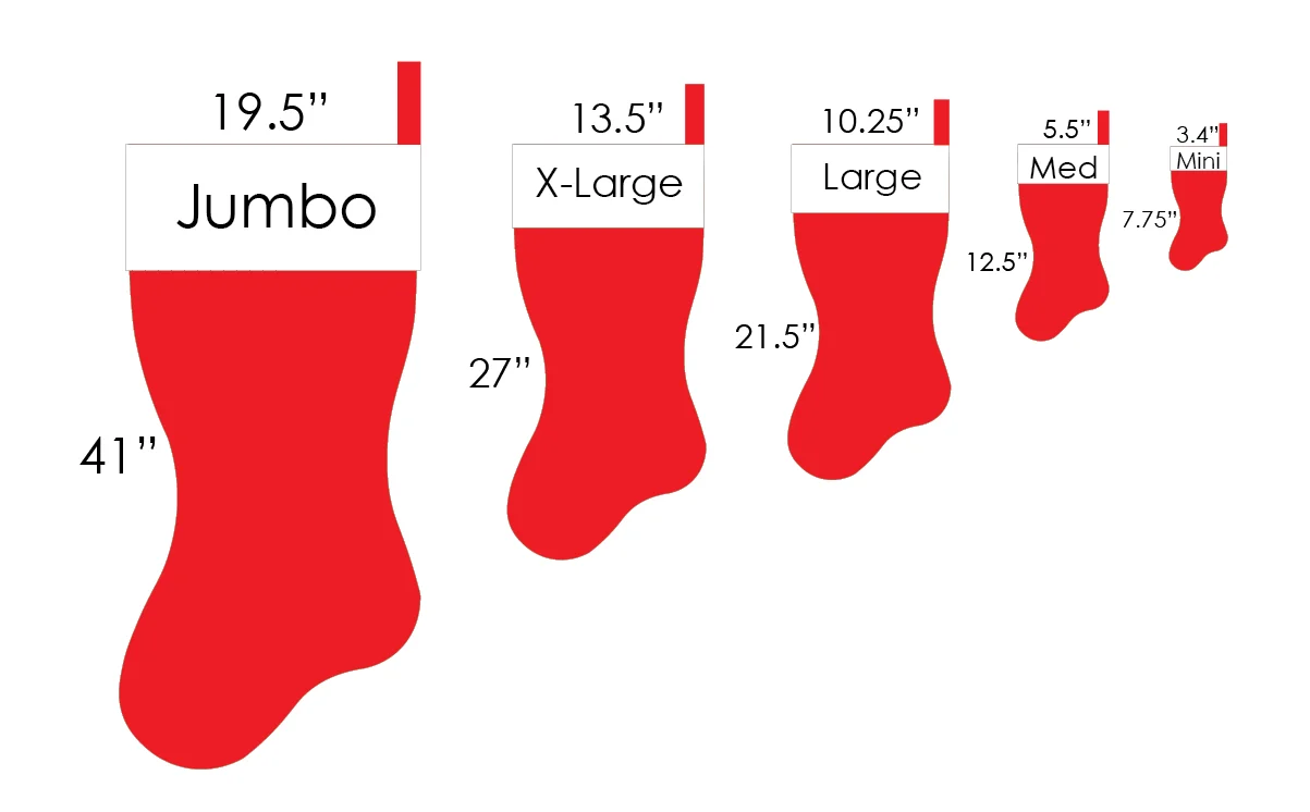 Christmas stocking size chart comparing jumbo, extra large, large, medium and mini stockings with length and cuff width in inches